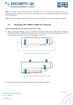 Preview for 32 page of ZUCCHETTI 3PH 50000TL-V1 User Manual