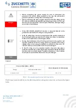 Preview for 40 page of ZUCCHETTI 3PH 50000TL-V1 User Manual