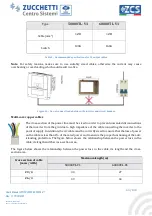 Preview for 44 page of ZUCCHETTI 3PH 50000TL-V1 User Manual