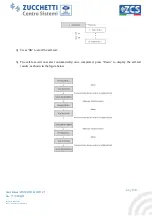 Preview for 65 page of ZUCCHETTI 3PH 50000TL-V1 User Manual