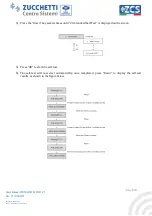 Preview for 67 page of ZUCCHETTI 3PH 50000TL-V1 User Manual