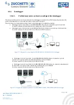 Preview for 116 page of ZUCCHETTI 3PH 50000TL-V1 User Manual