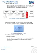 Preview for 119 page of ZUCCHETTI 3PH 50000TL-V1 User Manual