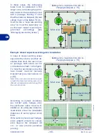 Preview for 12 page of ZUCCHETTI AMBROGIO 3000 User Manual