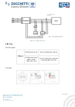 Предварительный просмотр 44 страницы ZUCCHETTI Azzurro 1PH 3000TLM-V3 User Manual