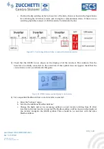 Предварительный просмотр 109 страницы ZUCCHETTI Azzurro 1PH 3000TLM-V3 User Manual