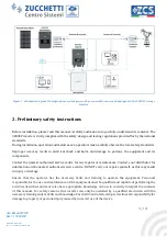 Preview for 8 page of ZUCCHETTI AZZURRO 3000SP User Manual