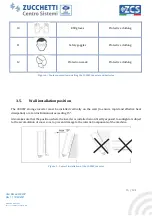 Preview for 16 page of ZUCCHETTI AZZURRO 3000SP User Manual