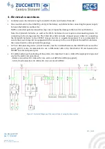 Preview for 19 page of ZUCCHETTI AZZURRO 3000SP User Manual