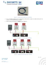 Preview for 26 page of ZUCCHETTI AZZURRO 3000SP User Manual