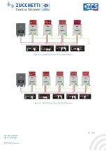 Preview for 27 page of ZUCCHETTI AZZURRO 3000SP User Manual