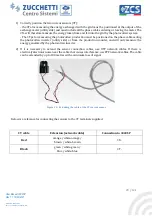 Preview for 29 page of ZUCCHETTI AZZURRO 3000SP User Manual