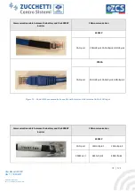 Preview for 31 page of ZUCCHETTI AZZURRO 3000SP User Manual