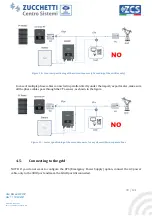 Preview for 33 page of ZUCCHETTI AZZURRO 3000SP User Manual