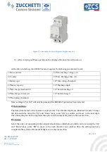 Preview for 40 page of ZUCCHETTI AZZURRO 3000SP User Manual