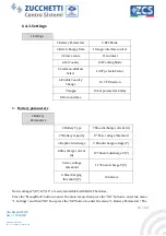 Preview for 45 page of ZUCCHETTI AZZURRO 3000SP User Manual