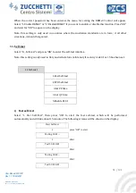 Preview for 51 page of ZUCCHETTI AZZURRO 3000SP User Manual