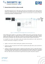 Preview for 64 page of ZUCCHETTI AZZURRO 3000SP User Manual