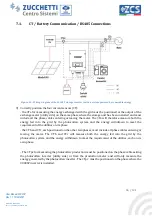 Preview for 66 page of ZUCCHETTI AZZURRO 3000SP User Manual