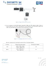 Preview for 67 page of ZUCCHETTI AZZURRO 3000SP User Manual