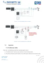 Preview for 69 page of ZUCCHETTI AZZURRO 3000SP User Manual