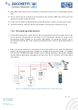 Preview for 70 page of ZUCCHETTI AZZURRO 3000SP User Manual