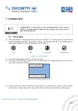 Preview for 33 page of ZUCCHETTI AZZURRO ZCS User Manual