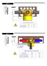 Preview for 7 page of ZUCCHETTI Soft ZP7615 Instruction For The Installation