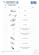 Preview for 12 page of ZUCCHETTI ZCS HYD 10KTL-3PH User Manual