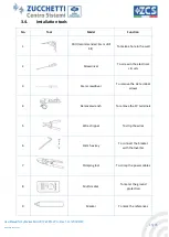 Preview for 15 page of ZUCCHETTI ZCS HYD 10KTL-3PH User Manual