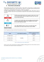 Preview for 19 page of ZUCCHETTI ZCS HYD 10KTL-3PH User Manual