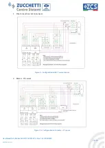 Preview for 20 page of ZUCCHETTI ZCS HYD 10KTL-3PH User Manual