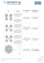 Preview for 21 page of ZUCCHETTI ZCS HYD 10KTL-3PH User Manual