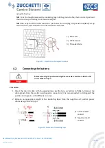 Preview for 23 page of ZUCCHETTI ZCS HYD 10KTL-3PH User Manual