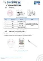 Preview for 28 page of ZUCCHETTI ZCS HYD 10KTL-3PH User Manual