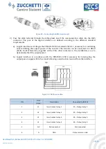 Preview for 29 page of ZUCCHETTI ZCS HYD 10KTL-3PH User Manual