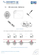 Preview for 31 page of ZUCCHETTI ZCS HYD 10KTL-3PH User Manual