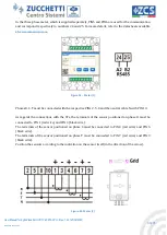 Preview for 33 page of ZUCCHETTI ZCS HYD 10KTL-3PH User Manual