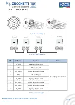 Preview for 34 page of ZUCCHETTI ZCS HYD 10KTL-3PH User Manual