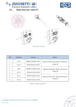 Preview for 35 page of ZUCCHETTI ZCS HYD 10KTL-3PH User Manual