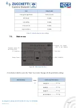 Preview for 39 page of ZUCCHETTI ZCS HYD 10KTL-3PH User Manual