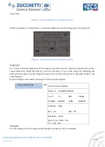 Preview for 44 page of ZUCCHETTI ZCS HYD 10KTL-3PH User Manual