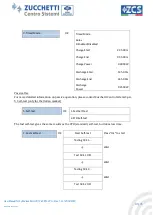 Preview for 45 page of ZUCCHETTI ZCS HYD 10KTL-3PH User Manual