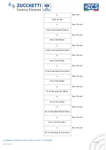 Preview for 47 page of ZUCCHETTI ZCS HYD 10KTL-3PH User Manual