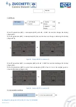 Preview for 49 page of ZUCCHETTI ZCS HYD 10KTL-3PH User Manual