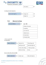 Preview for 50 page of ZUCCHETTI ZCS HYD 10KTL-3PH User Manual