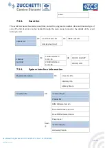 Preview for 53 page of ZUCCHETTI ZCS HYD 10KTL-3PH User Manual