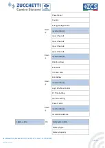 Preview for 54 page of ZUCCHETTI ZCS HYD 10KTL-3PH User Manual