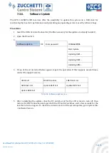 Preview for 58 page of ZUCCHETTI ZCS HYD 10KTL-3PH User Manual