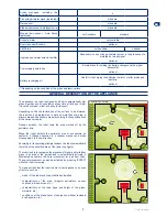 Preview for 7 page of Zuchetti 1L2DL User Manual